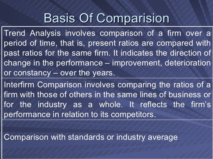 Basis Of Comparision Comparison with standards or industry average Interfirm Comparison involves comparing the ratios of a...