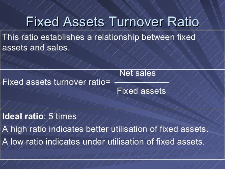 net working capital turnover net working capital turnover