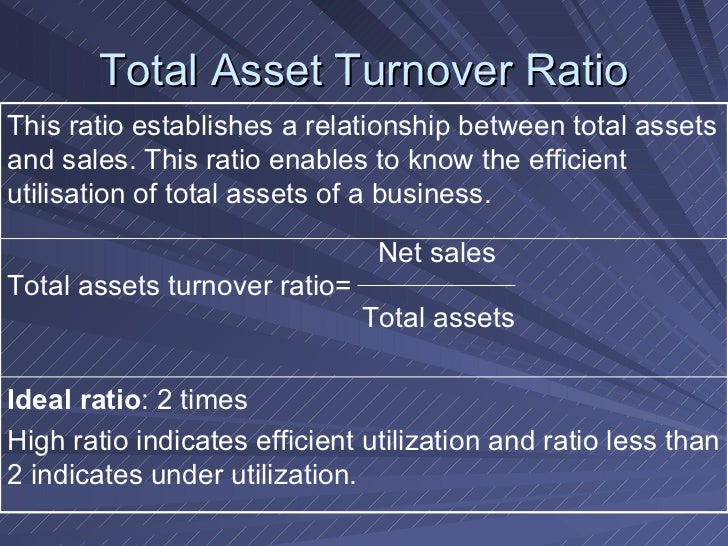 total asset turnover high or low total asset turnover high or low