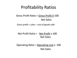 Profitability Ratios
Gross Profit Ratio = Gross Profit X 100
Net Sales
Gross profit = sales – cost of goods sold
Net Profit Ratio = Net Profit x 100
Net Sales
Operating Ratio = Operating cost x 100
Net Sales
 