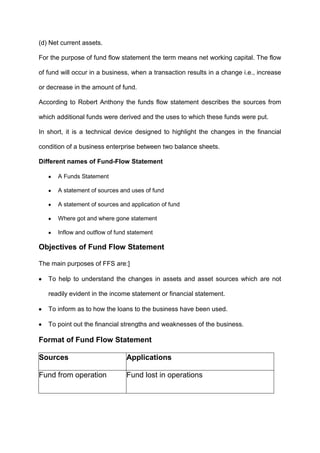 (d) Net current assets.
For the purpose of fund flow statement the term means net working capital. The flow
of fund will occur in a business, when a transaction results in a change i.e., increase
or decrease in the amount of fund.
According to Robert Anthony the funds flow statement describes the sources from
which additional funds were derived and the uses to which these funds were put.
In short, it is a technical device designed to highlight the changes in the financial
condition of a business enterprise between two balance sheets.
Different names of Fund-Flow Statement
A Funds Statement
A statement of sources and uses of fund
A statement of sources and application of fund
Where got and where gone statement
Inflow and outflow of fund statement
Objectives of Fund Flow Statement
The main purposes of FFS are:]
To help to understand the changes in assets and asset sources which are not
readily evident in the income statement or financial statement.
To inform as to how the loans to the business have been used.
To point out the financial strengths and weaknesses of the business.
Format of Fund Flow Statement
Sources Applications
Fund from operation Fund lost in operations
 