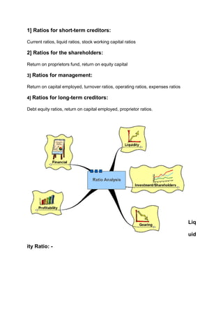 1] Ratios for short-term creditors:
Current ratios, liquid ratios, stock working capital ratios
2] Ratios for the shareholders:
Return on proprietors fund, return on equity capital
3] Ratios for management:
Return on capital employed, turnover ratios, operating ratios, expenses ratios
4] Ratios for long-term creditors:
Debt equity ratios, return on capital employed, proprietor ratios.
Liq
uid
ity Ratio: -
 