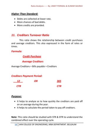 Ratio Analysis------ By: ANKIT PORWAL & KUMAR SAURAV
16 JAIN COLLEGE OF ENGINEERING, MBA DEPARTMENT. BELGAUM
Higher Than Standard:
 Debts are collected at lower rate.
 More chances of bad debts.
 More credits are provided.
11. Creditors Turnover Ratio
This ratio shows the relationship between credit purchases
and average creditors. This also expressed in the form of rates or
times.
Formula:
Credit Purchase
Average Creditors
Average Creditors = Bills payable + Creditors
Creditors Payment Period:
12 OR 365
CTR CTR
Purpose:
 It helps to analyse as to how quickly the creditors are paid off
on an average during the year.
 It helps to calculate the period taken to pay off creditors.
Note: This ratio should be studied with STR & DTR to understand the
combined effect over the operating cycle.
 