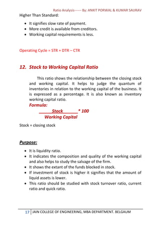 Ratio Analysis------ By: ANKIT PORWAL & KUMAR SAURAV
17 JAIN COLLEGE OF ENGINEERING, MBA DEPARTMENT. BELGAUM
Higher Than Standard:
 It signifies slow rate of payment.
 More credit is available from creditors.
 Working capital requirements is less.
Operating Cycle = STR + DTR – CTR
12. Stock to Working Capital Ratio
This ratio shows the relationship between the closing stock
and working capital. It helps to judge the quantum of
inventories in relation to the working capital of the business. It
is expressed as a percentage. It is also known as inventory
working capital ratio.
Formula:
Stock * 100
Working Capital
Stock = closing stock
Purpose:
 It is liquidity ratio.
 It indicates the composition and quality of the working capital
and also helps to study the salvage of the firm.
 It shows the extant of the funds blocked in stock.
 If investment of stock is higher it signifies that the amount of
liquid assets is lower.
 This ratio should be studied with stock turnover ratio, current
ratio and quick ratio.
 