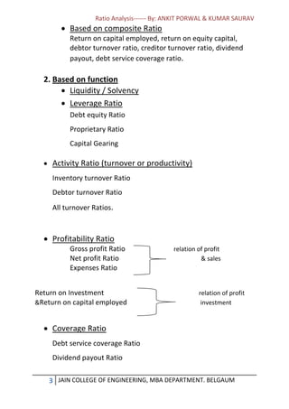 Ratio Analysis------ By: ANKIT PORWAL & KUMAR SAURAV
3 JAIN COLLEGE OF ENGINEERING, MBA DEPARTMENT. BELGAUM
 Based on composite Ratio
Return on capital employed, return on equity capital,
debtor turnover ratio, creditor turnover ratio, dividend
payout, debt service coverage ratio.
2. Based on function
 Liquidity / Solvency
 Leverage Ratio
Debt equity Ratio
Proprietary Ratio
Capital Gearing
 Activity Ratio (turnover or productivity)
Inventory turnover Ratio
Debtor turnover Ratio
All turnover Ratios.
 Profitability Ratio
Gross profit Ratio relation of profit
Net profit Ratio & sales
Expenses Ratio
Return on Investment relation of profit
&Return on capital employed investment
 Coverage Ratio
Debt service coverage Ratio
Dividend payout Ratio
 