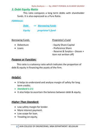 Ratio Analysis------ By: ANKIT PORWAL & KUMAR SAURAV
8 JAIN COLLEGE OF ENGINEERING, MBA DEPARTMENT. BELGAUM
3.Debt Equity Ratio
This ratio compares a long term debts with shareholder
funds. It is also expressed as a Pure Ratio.
FORMULA:
Debt => Borrowing Funds
Equity proprietor’s fund
Borrowing Funds Proprietor’s Fund
 Debenture - Equity Share Capital
 Loans - Preference Share
- Reserve & Surplus – (losses +
item not written off)
Purpose or Function:
This ratio is a solvency ratio which indicates the proportion of
debt & equity in financing the assets of the firm.
Helpful:
 It helps to understand and analyse margin of safety for long
term credits.
 Standard is 2:1
 It also helps to ascertain the balance between debt & equity.
Higher Than Standard:
 Low safety margin for lender.
 More interest payment.
 Low scope for loan.
 Treading on equity.
 