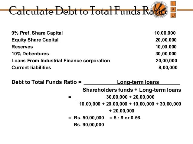 how to calculate liabilities