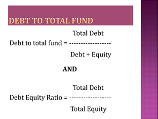 Total Debt
Debt to total fund = ------------------
Debt + Equity
AND
Total Debt
Debt Equity Ratio = ------------------
Tot...
