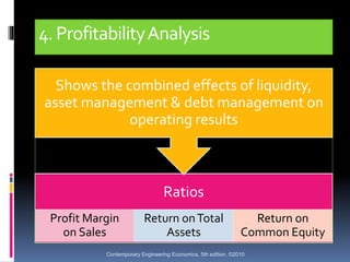 4.ProfitabilityAnalysis
Ratios
Profit Margin
on Sales
Return onTotal
Assets
Return on
Common Equity
Shows the combined eff...