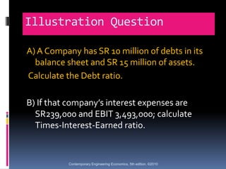 Illustration Question
A) A Company has SR 10 million of debts in its
balance sheet and SR 15 million of assets.
Calculate ...