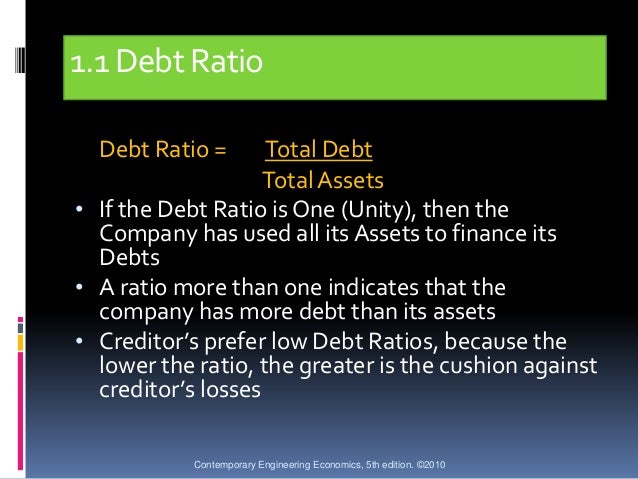 Ratio Analysis