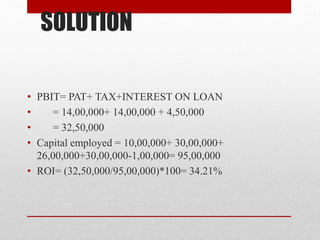 SOLUTION
• PBIT= PAT+ TAX+INTEREST ON LOAN
• = 14,00,000+ 14,00,000 + 4,50,000
• = 32,50,000
• Capital employed = 10,00,00...