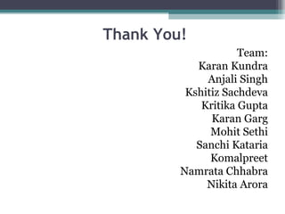 Thank You!
Team:
Karan Kundra
Anjali Singh
Kshitiz Sachdeva
Kritika Gupta
Karan Garg
Mohit Sethi
Sanchi Kataria
Komalpreet
Namrata Chhabra
Nikita Arora
 