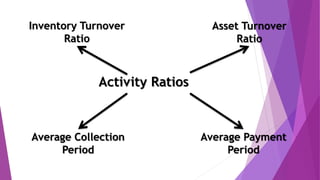 Ratio analysis | PPTX