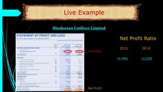 Live Example
Hindustan Uniliver Limited
Net Profit Ratio
2015 2014
Net Sales
Net Profit
13.39% 13.23%
 