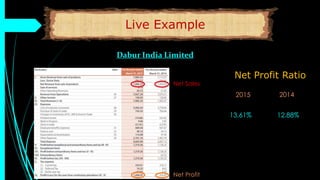 Live Example
Dabur India Limited
Net Profit Ratio
Net Sales
Net Profit
2015 2014
13.61% 12.88%
 