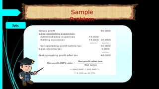 Soln:
Sample
Problem
 