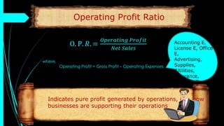 Operating Profit Ratio
O. P. 𝑅. =
𝑂𝑝𝑒𝑟𝑎𝑡𝑖𝑛𝑔 𝑃𝑟𝑜𝑓𝑖𝑡
𝑁𝑒𝑡 𝑆𝑎𝑙𝑒𝑠
where,
Operating Profit = Gross Profit – Operating Expenses
Accounting E,
License E, Office
E,
Advertising,
Supplies,
Utilities,
Insurance,
Property Taxes,
etc.
Indicates pure profit generated by operations, i.e., how
businesses are supporting their operations
 
