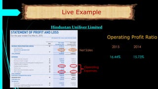 Live Example
Hindustan Uniliver Limited
Operating
Expenses
Net Sales
Operating Profit Ratio
2015 2014
16.44% 15.73%
 