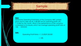 Que:
Determine Operating Profit Ratio of the Company ABC Limited
given that its sales are Rs. 9,28,300 and its operating profit is Rs.
1,13,200 for the month. What is the performance of the company
compared to its industry which has average operating profit ratio of
10% ???????
Soln:
Operating Profit Ratio = 1,13,200/9,28,300
= 12%
Sample
Problem
 