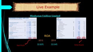 Live Example
Hindustan Uniliver Limited
ROA
2015 2014
32.85% 32.04%
Net Profit Total Assets
 