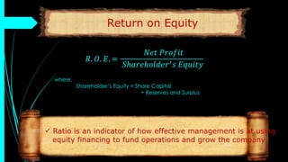 𝑅. 𝑂. 𝐸. =
𝑁𝑒𝑡 𝑃𝑟𝑜𝑓𝑖𝑡
𝑆ℎ𝑎𝑟𝑒ℎ𝑜𝑙𝑑𝑒𝑟′ 𝑠 𝐸𝑞𝑢𝑖𝑡𝑦
where,
Shareholder’s Equity = Share Capital
+ Reserves and Surplus
 Ratio is an indicator of how effective management is at using
equity financing to fund operations and grow the company
Return on Equity
 