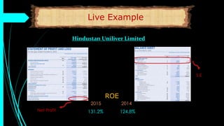Live Example
Hindustan Uniliver Limited
Net Profit
S E
ROE
2015 2014
131.2% 124.8%
 