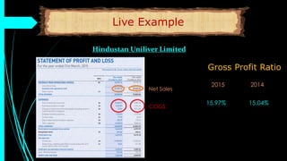Live Example
Hindustan Uniliver Limited
Gross Profit Ratio
2015 2014
15.97% 15.04%
COGS
Net Sales
 