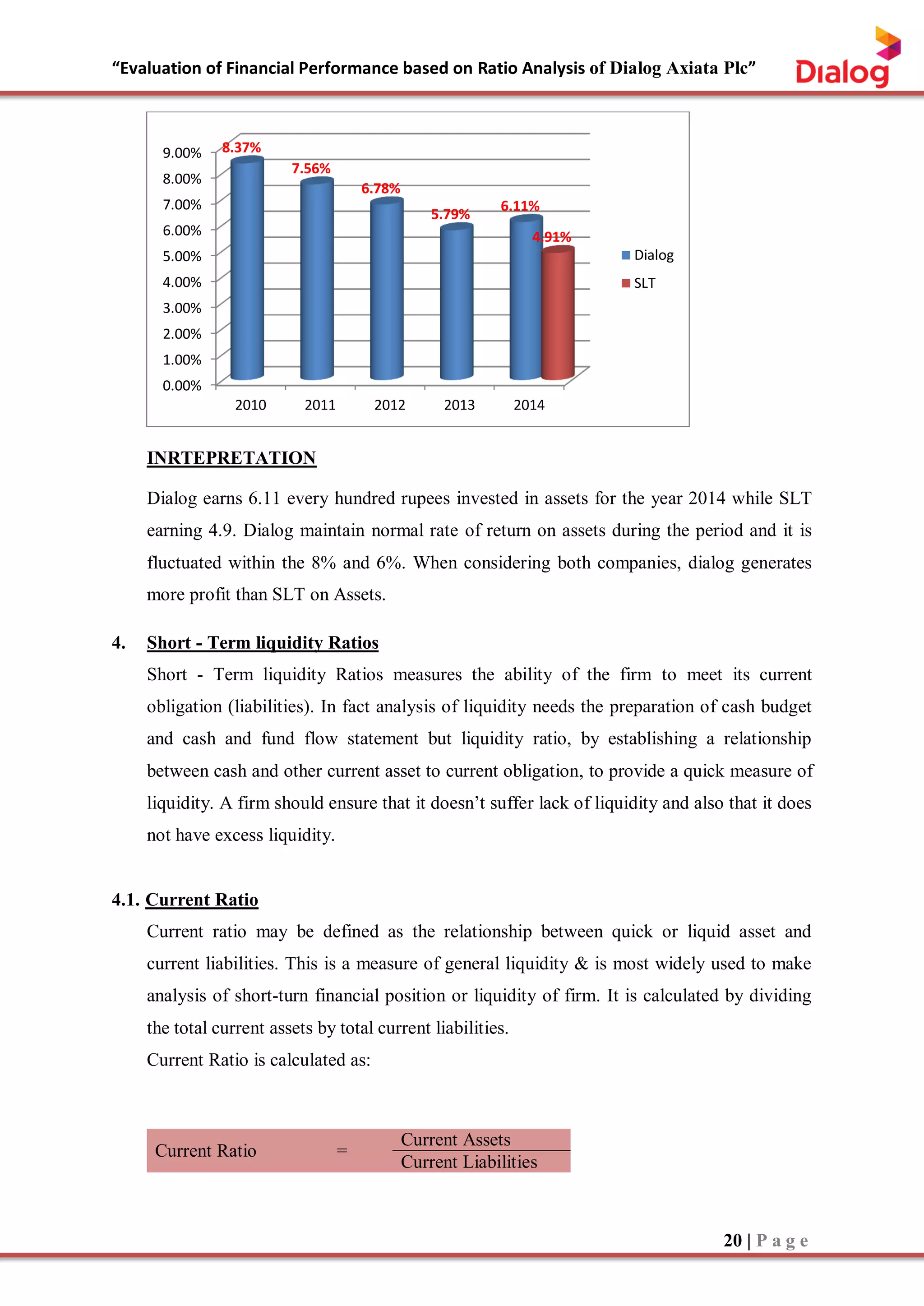 “Evaluation of Financial Performance based on Ratio Analysis of Dialog Axiata Plc”
20 | P a g e
INRTEPRETATION
Dialog earns 6.11 every hundred rupees invested in assets for the year 2014 while SLT
earning 4.9. Dialog maintain normal rate of return on assets during the period and it is
fluctuated within the 8% and 6%. When considering both companies, dialog generates
more profit than SLT on Assets.
4. Short - Term liquidity Ratios
Short - Term liquidity Ratios measures the ability of the firm to meet its current
obligation (liabilities). In fact analysis of liquidity needs the preparation of cash budget
and cash and fund flow statement but liquidity ratio, by establishing a relationship
between cash and other current asset to current obligation, to provide a quick measure of
liquidity. A firm should ensure that it doesn’t suffer lack of liquidity and also that it does
not have excess liquidity.
4.1. Current Ratio
Current ratio may be defined as the relationship between quick or liquid asset and
current liabilities. This is a measure of general liquidity & is most widely used to make
analysis of short-turn financial position or liquidity of firm. It is calculated by dividing
the total current assets by total current liabilities.
Current Ratio is calculated as:
Current Ratio =
Current Assets
Current Liabilities
0.00%
1.00%
2.00%
3.00%
4.00%
5.00%
6.00%
7.00%
8.00%
9.00%
2010 2011 2012 2013 2014
8.37%
7.56%
6.78%
5.79%
6.11%
4.91%
Dialog
SLT
 