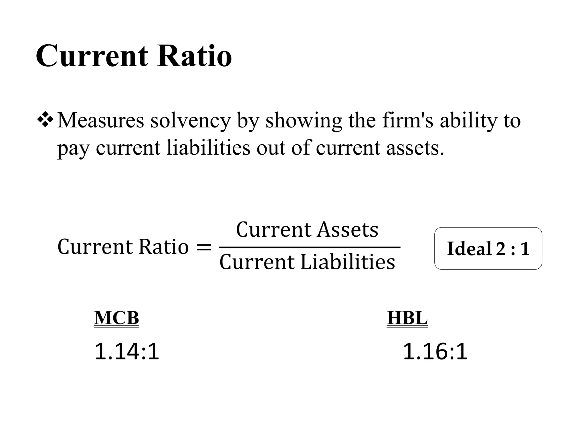 Current Ratio
Measures solvency by showing the firm's ability to
pay current liabilities out of current assets.
MCB HBL
1.14:1 1.16:1
Current Ratio =
Current Assets
Current Liabilities
Ideal 2 : 1
 