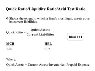 Ratio analysis | PPTX