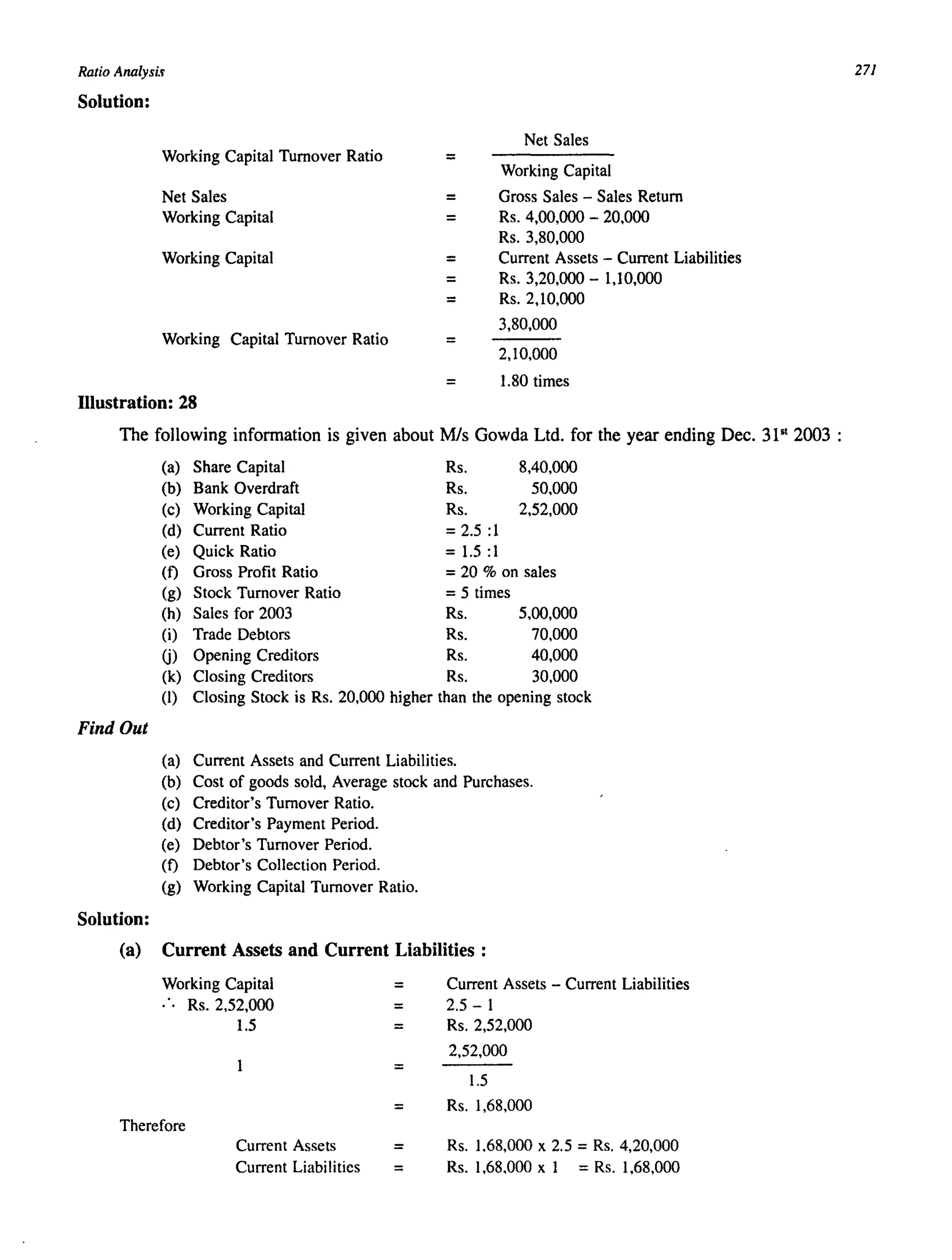 Ratio Analysis
Solution:
Working Capital Turnover Ratio
Net Sales
Working Capital
Working Capital
Working Capital Turnover Ratio
=
=
=
=
=
=
=
Net Sales
Working Capital
Gross Sales - Sales Return
Rs. 4,00,000 - 20,000
Rs. 3,80,000
Current Assets - Current Liabilities
Rs. 3,20,000 - 1,10,000
Rs. 2,10,000
3,80,000
2,10,000
= 1.80 times
IIIustration: 28
The following information is given about MIs Gowda Ltd. for the year ending Dec. 31't 2003 :
Find Out
Solution:
(a) Share Capital Rs. 8,40,000
(b) Bank Overdraft Rs. 50,000
(c) Working Capital Rs. 2,52,000
(d) Current Ratio = 2.5 :1
(e) Quick Ratio = 1.5 :1
(t) Gross Profit Ratio = 20 % on sales
(g) Stock Turnover Ratio = 5 times
(h) Sales for 2003 Rs. 5,00,000
(i) Trade Debtors Rs. 70,000
(j) Opening Creditors Rs. 40,000
(k) Closing Creditors Rs. 30,000
(I) Closing Stock is Rs. 20,000 higher than the opening stock
(a) Current Assets and Current Liabilities.
(b) Cost of goods sold, Average stock and Purchases.
(c) Creditor's Turnover Ratio.
(d) Creditor's Payment Period.
(e) Debtor's Turnover Period.
(t) Debtor's Collection Period.
(g) Working Capital Turnover Ratio.
(a) Current Assets and Current Liabilities:
Working Capital
.. Rs. 2,52,000
1.5
Therefore
Current Assets
Current Liabilities
=
=
=
Current Assets - Current Liabilities
2.5 - 1
Rs. 2,52,000
2,52,000
1.5
= Rs. 1,68,000
=
=
Rs. 1.68,000 x 2.5 = Rs. 4,20,000
Rs. 1,68.000 x 1 = Rs. 1,68,000
271
 