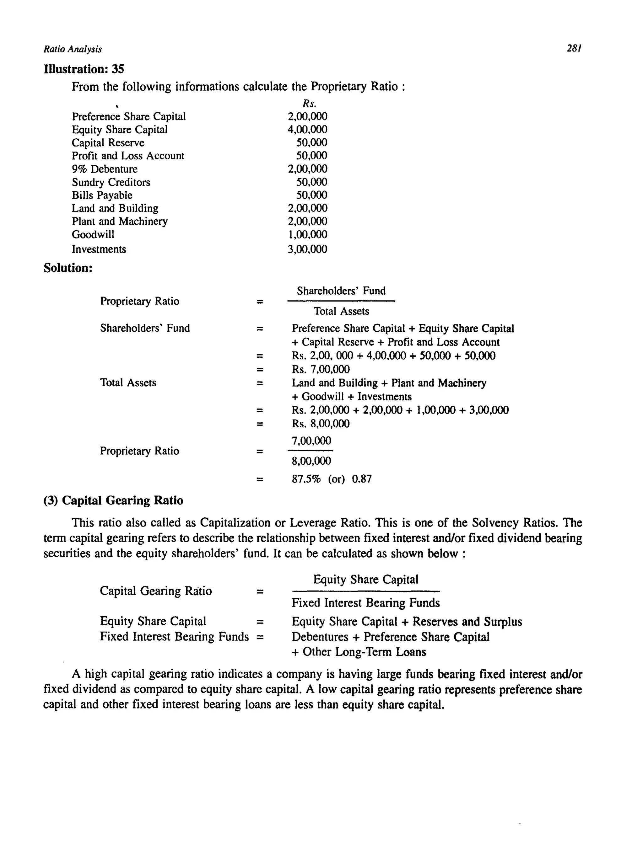 Ratio Analysis
Illustration: 35
From the following infonnations calculate the Proprietary Ratio :
Preference Share Capital
Equity Share Capital
Capital Reserve
Profit and Loss Account
9% Debenture
Sundry Creditors
Bills Payable
Land and Building
Plant and Machinery
Goodwill
Investments
Solution:
Proprietary Ratio
Shareholders' Fund
Total Assets
Proprietary Ratio
(3) Capital Gearing Ratio
=
=
=
=
=
=
=
Rs.
2,00,000
4,00,000
50,000
50,000
2,00,000
50,000
50,000
2,00,000
2,00,000
1,00,000
3,00,000
Shareholders' Fund
Total Assets
Preference Share Capital + Equity Share Capital
+ Capital Reserve + Profit and Loss Accol,lnt
Rs. 2,00, 000 + 4,00,000 + 50,000 + 50,000
Rs.7,OO,OOO
Land and Building + Plant and Machinery
+ Goodwill + Investments
Rs. 2,00,000 + 2,00,000 + 1,00,000 + 3,00,000
Rs. 8,00,000
7,00,000
8,00,000
= 87.5% (or) 0.87
281
This ratio also called as Capitalization or Leverage Ratio. This is one of the Solvency Ratios. The
tenn capital gearing refers to describe the relationship between fixed interest and/or fixed dividend bearing
securities and the equity shareholders' fund. It can be calculated as shown below:
Capital Gearing Ratio =
Equity Share Capital =
Fixed Interest Bearing Funds =
Equity Share Capital
Fixed Interest Bearing Funds
Equity Share Capital + Reserves and Surplus
Debentures + Preference Share Capital
+ Other Long-Tenn Loans
A high capital gearing ratio indicates a company is having large funds bearing fixed interest and/or
fixed dividend as compared to equity share capital. A low capital gearing ratio represents preference share
capital and other fixed interest bearing loans are less than equity share capital.
 