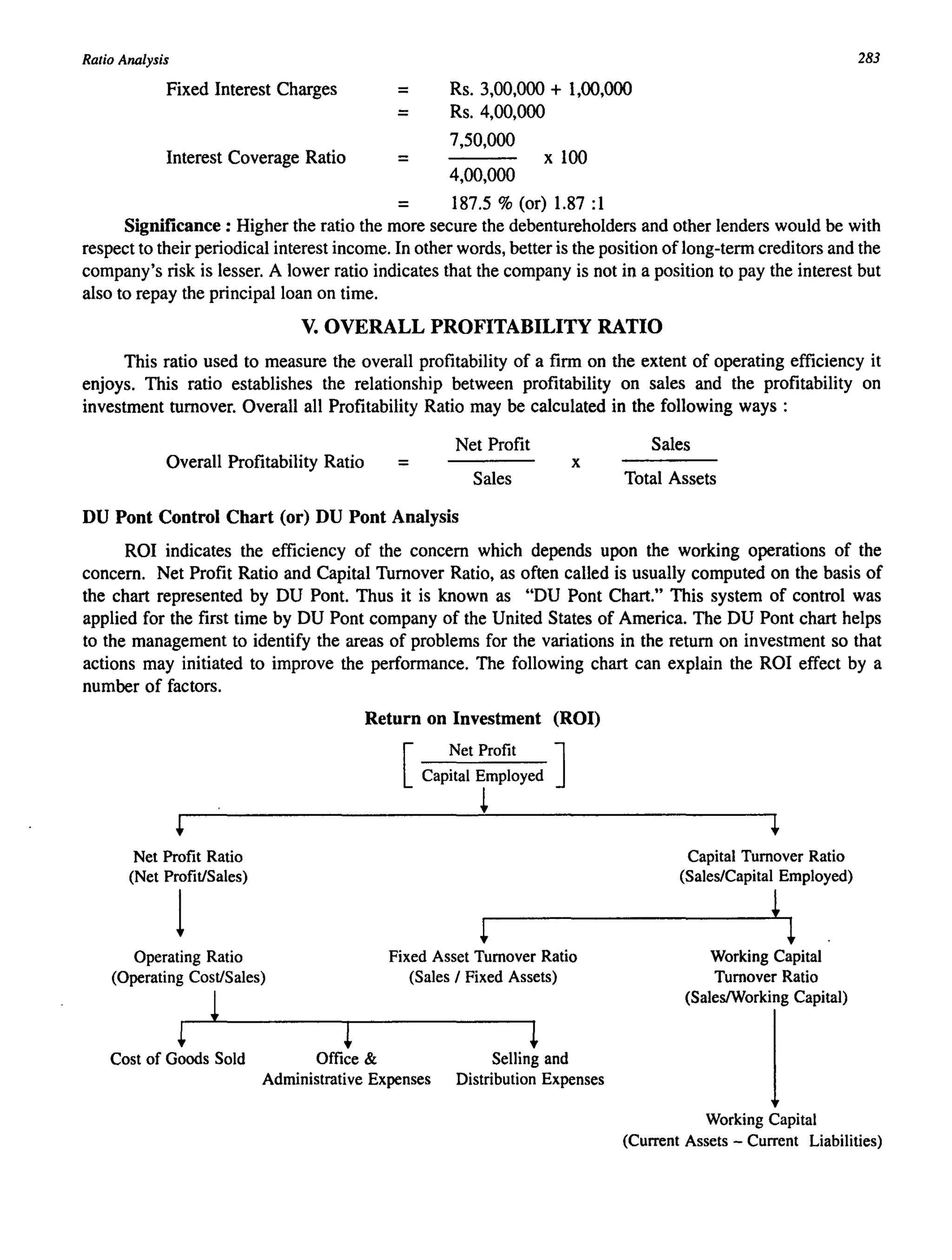 Ratio Analysis
Fixed Interest Charges
Interest Coverage Ratio
=
=
=
Rs. 3,00,000 + 1,00,000
Rs. 4,00,000
7,50,000
x 100
4,00,000
= 187.5 % (or) 1.87 :1
283
Significance: Higher the ratio the more secure the debentureholders and other lenders would be with
respect to their periodical interest income. In other words, better is the position of long-term creditors and the
company's risk is lesser. A lower ratio indicates that the company is not in a position to pay the interest but
also to repay the principal loan on time.
V. OVERALL PROFITABILITY RATIO
This ratio used to measure the overall profitability of a firm on the extent of operating efficiency it
enjoys. This ratio establishes the relationship between profitability on sales and the profitability on
investment turnover. Overall all Profitability Ratio may be calculated in the following ways:
Overall Profitability Ratio =
Net Profit
Sales
DU Pont Control Chart (or) DU Pont Analysis
Sales
x
Total Assets
ROI indicates the efficiency of the concern which depends upon the working operations of the
concern. Net Profit Ratio and Capital Turnover Ratio, as often called is usually computed on the basis of
the chart represented by DU Pont. Thus it is known as "DU Pont Chart." This system of control was
applied for the first time by DU Pont company of the United States of America. The DU Pont chart helps
to the management to identify the areas of problems for the variations in the return on investment so that
actions may initiated to improve the performance. The following chart can explain the ROI effect by a
number of factors.
Net Profit Ratio
(Net Profit/Sales)
1Operating Ratio
(Operating Cost/Sales)
1
Cost of Goods Sold
Return on Investment (ROI)
rOffice &
[
Net Profit JCapital Employed
~
~
Fixed Asset Turnover Ratio
(Sales / Fixed Assets)
~
Selling and
Administrative Expenses Distribution Expenses
~
Capital Turnover Ratio
(Sales/Capital Employed)
k
~
Working Capital
Turnover Ratio
(Sales/Working Capital)
1Working Capital
(Current Assets - Current Liabilities)
 
