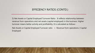 5) Net Assets or Capital Employed Turnover Ratio- It reflects relationship between
revenue from operations and net assets (capital employed) in the business. Higher
turnover means better activity and profitability. It is calculated as follows :
Net Assets or Capital Employed Turnover ratio = Revenue from operations / Capital
Employed
EFFICIENCY RATIOS (CONTD.)
 