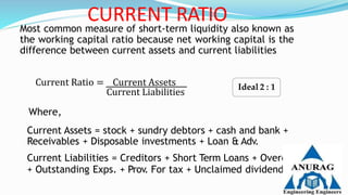 Ratio analysis.pptx