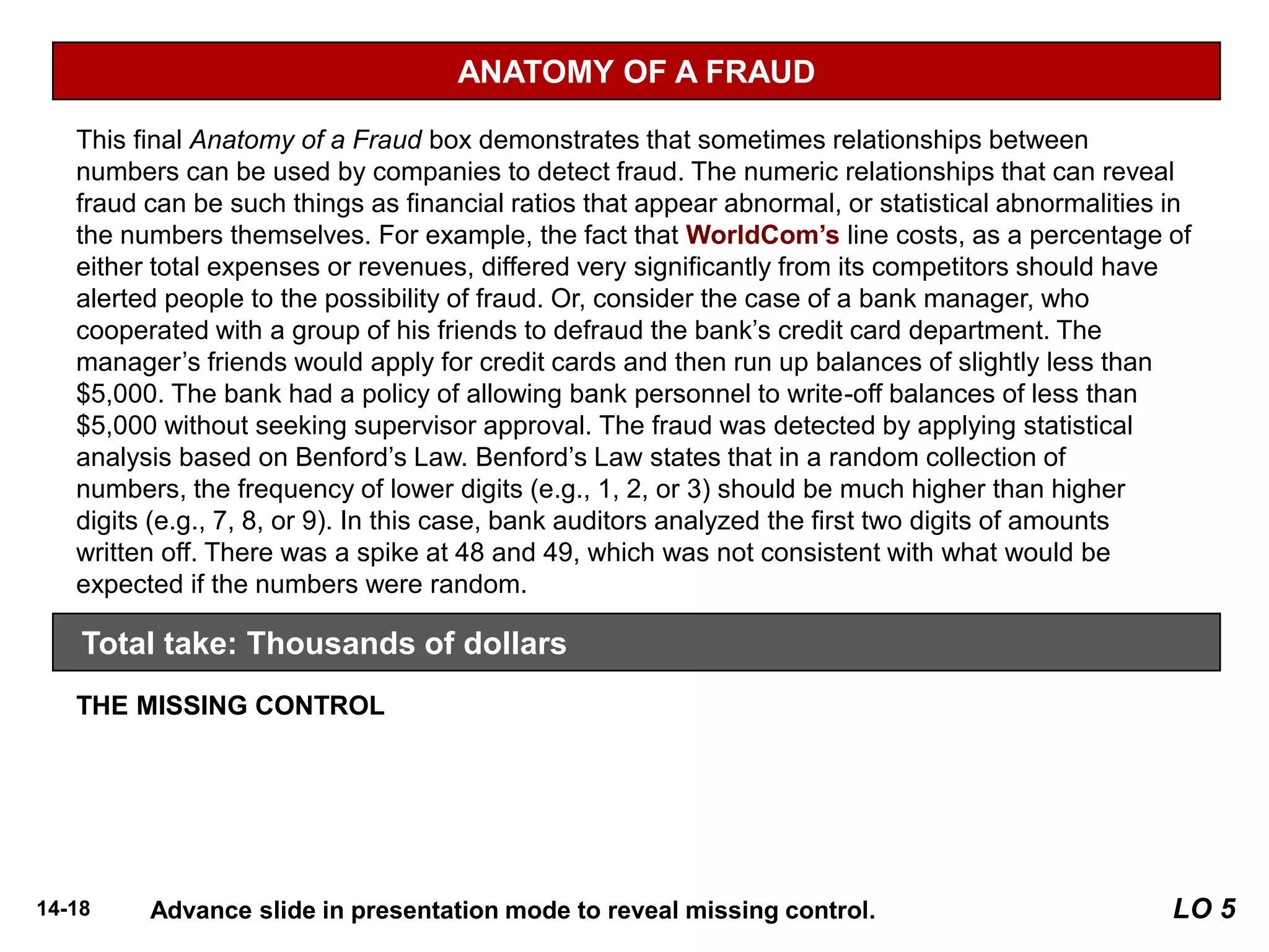 14-18
THE MISSING CONTROL
Independent internal verification. While it might be efficient to allow employees to write off
accounts below a certain level, it is important that these write-offs be reviewed and verified
periodically. Such a review would likely call attention to an employee with large amounts of write-
offs, or in this case, write-offs that were frequently very close to the approval threshold.
Total take: Thousands of dollars
ANATOMY OF A FRAUD
This final Anatomy of a Fraud box demonstrates that sometimes relationships between
numbers can be used by companies to detect fraud. The numeric relationships that can reveal
fraud can be such things as financial ratios that appear abnormal, or statistical abnormalities in
the numbers themselves. For example, the fact that WorldCom’s line costs, as a percentage of
either total expenses or revenues, differed very significantly from its competitors should have
alerted people to the possibility of fraud. Or, consider the case of a bank manager, who
cooperated with a group of his friends to defraud the bank’s credit card department. The
manager’s friends would apply for credit cards and then run up balances of slightly less than
$5,000. The bank had a policy of allowing bank personnel to write-off balances of less than
$5,000 without seeking supervisor approval. The fraud was detected by applying statistical
analysis based on Benford’s Law. Benford’s Law states that in a random collection of
numbers, the frequency of lower digits (e.g., 1, 2, or 3) should be much higher than higher
digits (e.g., 7, 8, or 9). In this case, bank auditors analyzed the first two digits of amounts
written off. There was a spike at 48 and 49, which was not consistent with what would be
expected if the numbers were random.
Advance slide in presentation mode to reveal missing control. LO 5
 