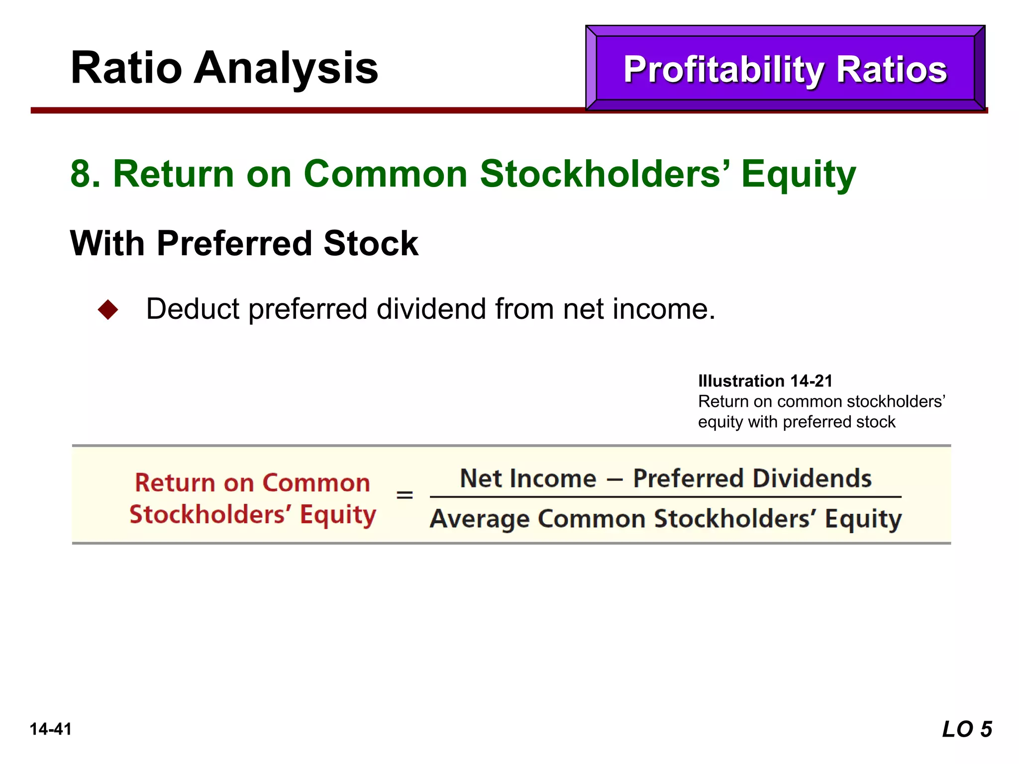 14-41
Ratio Analysis
8. Return on Common Stockholders’ Equity
With Preferred Stock
 Deduct preferred dividend from net income.
Profitability Ratios
LO 5
Illustration 14-21
Return on common stockholders’
equity with preferred stock
 