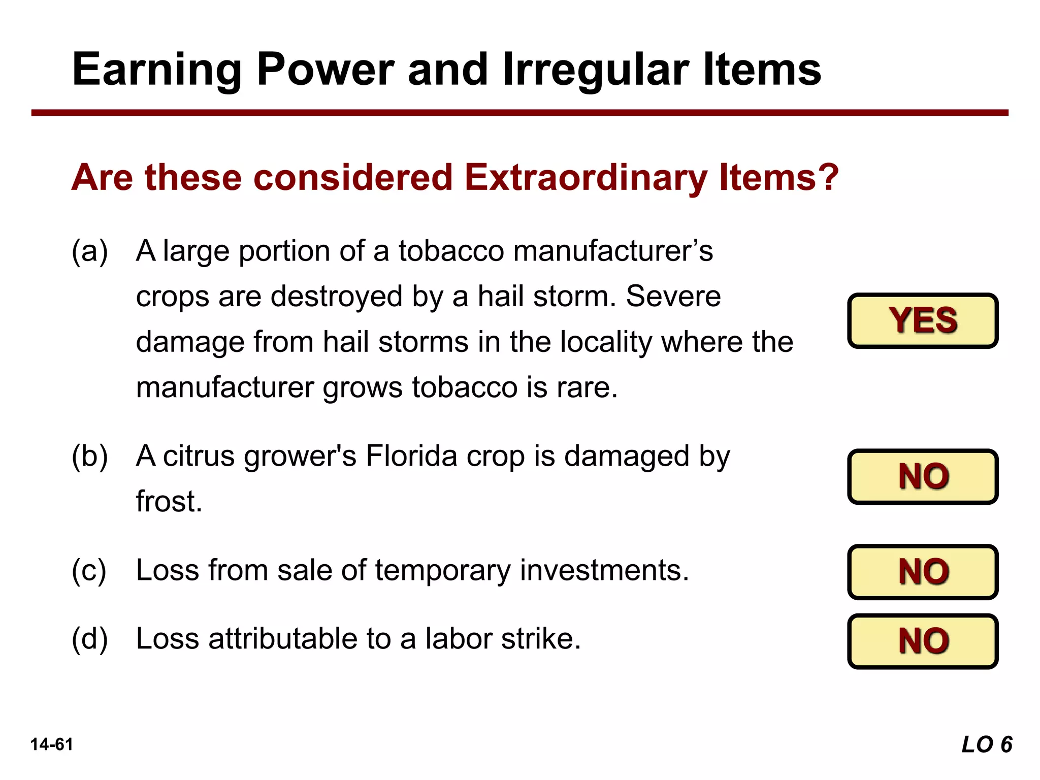 14-61
Are these considered Extraordinary Items?
(a) A large portion of a tobacco manufacturer’s
crops are destroyed by a hail storm. Severe
damage from hail storms in the locality where the
manufacturer grows tobacco is rare.
(b) A citrus grower's Florida crop is damaged by
frost.
(c) Loss from sale of temporary investments.
(d) Loss attributable to a labor strike.
YES
NO
NO
NO
Earning Power and Irregular Items
LO 6
 