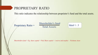 This ratio indicates the relationship between proprietor’s fund and the total assets.
Proprietary Ratio =
Shareholder's fund
Total Assets
Shareholders fund = Eq. share capital + Pref. Share capital + reserve and surplus – Fictitious Asset
PROPRIETARY RATIO
Ideal 1 : 3
 