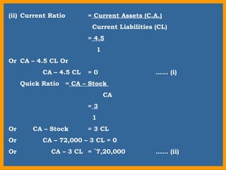 Ratio Analysis.powerpoint.presentation,com | PPT
