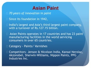 Asian Paint 
 70 years of innovation in paint 
 Since its foundation in 1942, 
 India’s largest and Asia’s third largest paint company, 
with a turnover of Rs.127.15 billion. 
 Asian Paints operates in 17 countries and has 23 paint 
manufacturing facilities in the world servicing 
consumers in over 65 countries. 
 Category - Paints/ Varnishes 
 Competitors- Jenson & Nicolson India, Kansai Nerolac, 
Akzonobel, Sherwin-Williams, Nippon Paints, PPG 
Industries Inc. 
 