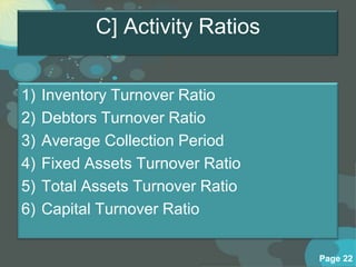 C] Activity Ratios


1)   Inventory Turnover Ratio
2)   Debtors Turnover Ratio
3)   Average Collection Period
4)   Fixed Assets Turnover Ratio
5)   Total Assets Turnover Ratio
6)   Capital Turnover Ratio

                                   Page 22
 