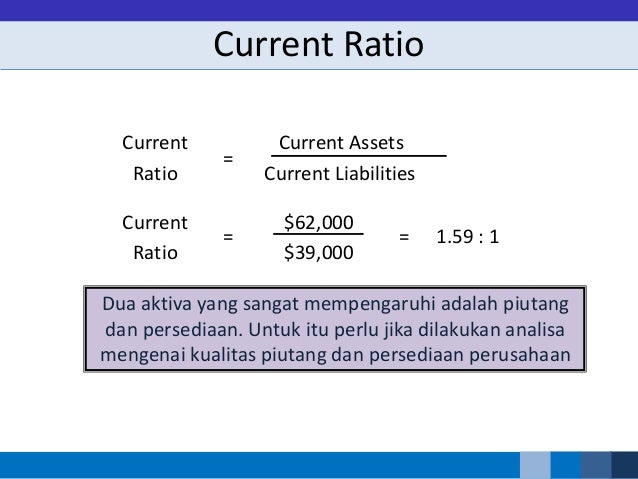 Ratio Analysis 01042015