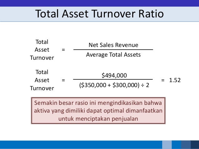 Ratio Analysis 01042015