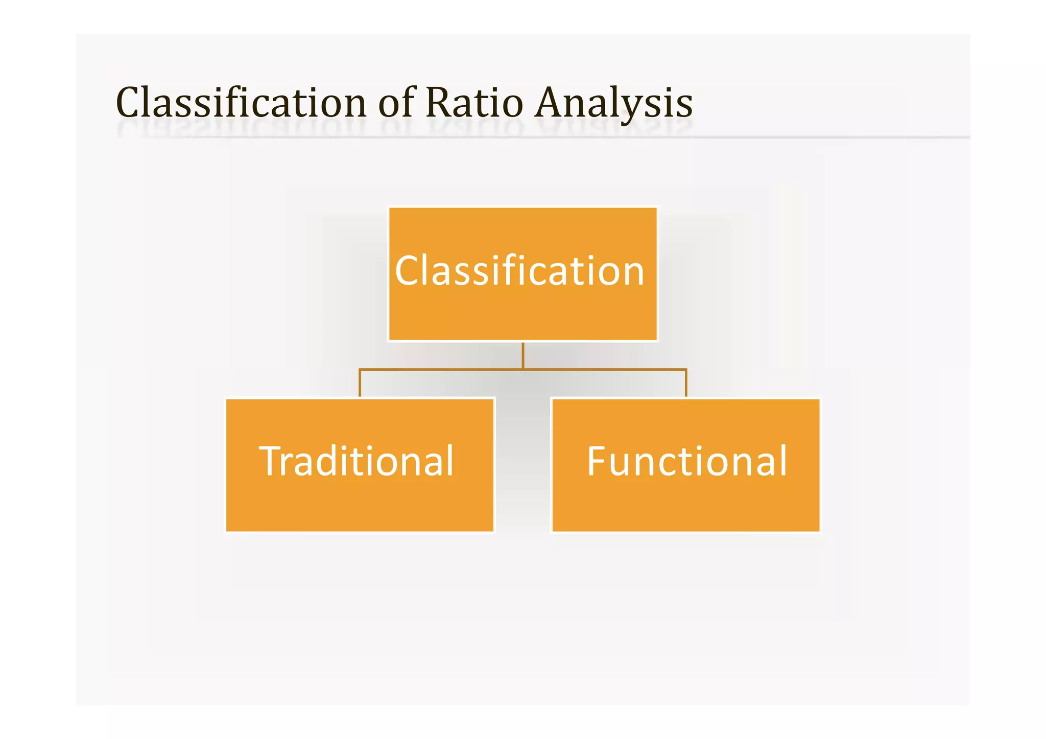 Classification of Ratio Analysis
Classification
Traditional Functional
 