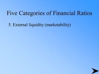 Five Categories of Financial Ratios
5. External liquidity (marketability)
 