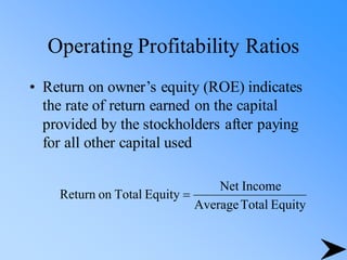Operating Profitability Ratios
• Return on owner’s equity (ROE) indicates
the rate of return earned on the capital
provided by the stockholders after paying
for all other capital used
Equity
Total
Average
Income
Net
Equity
Total
on
Return =
 