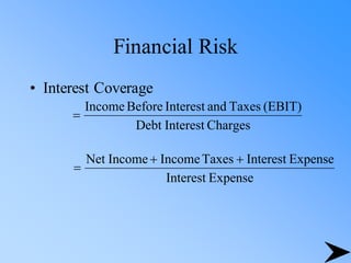 Financial Risk
• Interest Coverage
Charges
Interest
Debt
(EBIT)
Taxes
and
Interest
Before
Income
=
Expense
Interest
Expense
Interest
Taxes
Income
Income
Net +
+
=
 