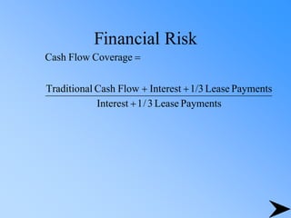 Financial Risk
Payments
Lease
3
/
1
Interest
Payments
Lease
1/3
Interest
Flow
Cash
l
Traditiona
Coverage
Flow
Cash
+
+
+
=
 